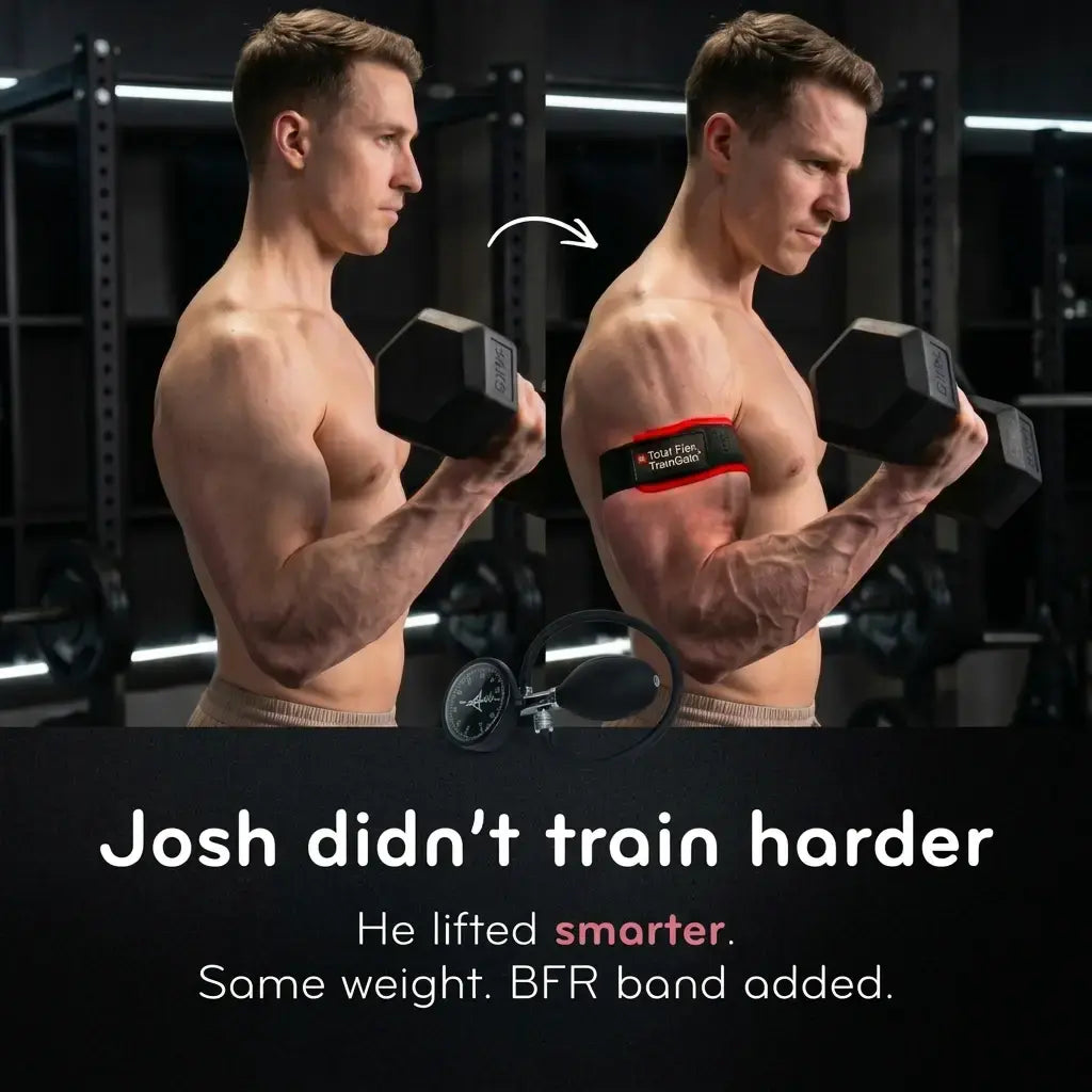 Total Flex™ TrainGain BFR Bands