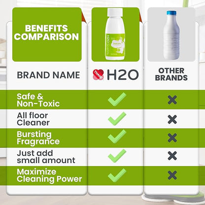 H2O X5 - Descaler (3 Pack)