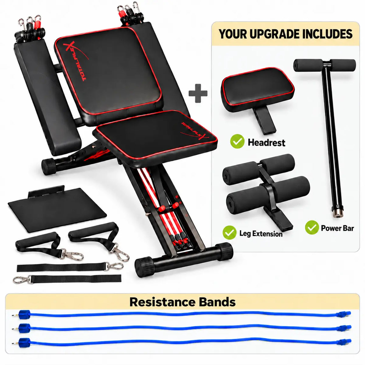 TotalFlex with Performance Pack with PowerBar