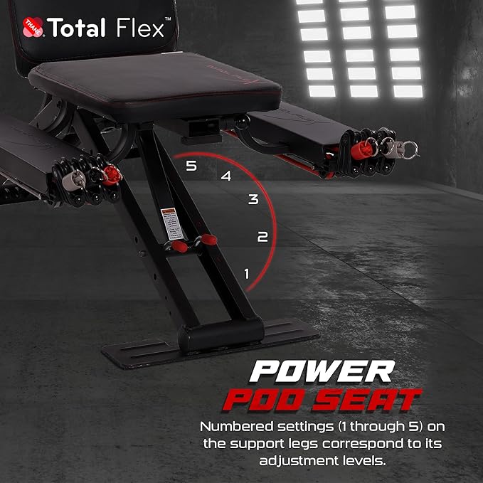 TotalFlex with Performance Pack