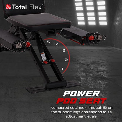 TotalFlex with Performance Pack